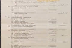 County-Auditor-4-Budget