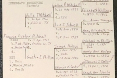 Genie-Mitchell-Fannie-2